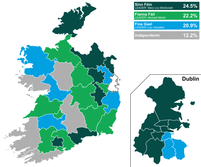 1024px-2020_Irish_general_election_-_FPV_Results.svg